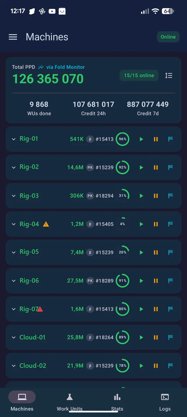 Machines tab — every machine with pause-aware PPD, progress and one-tap fold / pause / finish
